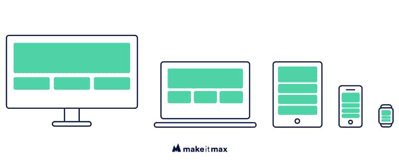 Multiple devices as a wireframe to show how responsive webdesign works
